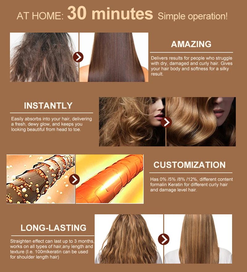 0%/5%/8%/12% Keratin Hair Straightening Treatment For Curly Frizzy Hair Smoothing Care Brazilian Keratin Salon Products 1000ml - anavora