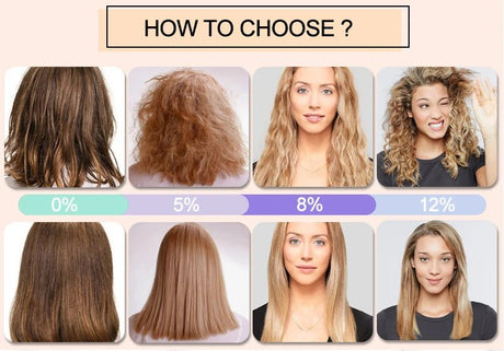 0%/5%/8%/12% Keratin Hair Straightening Treatment For Curly Frizzy Hair Smoothing Care Brazilian Keratin Salon Products 1000ml - anavora