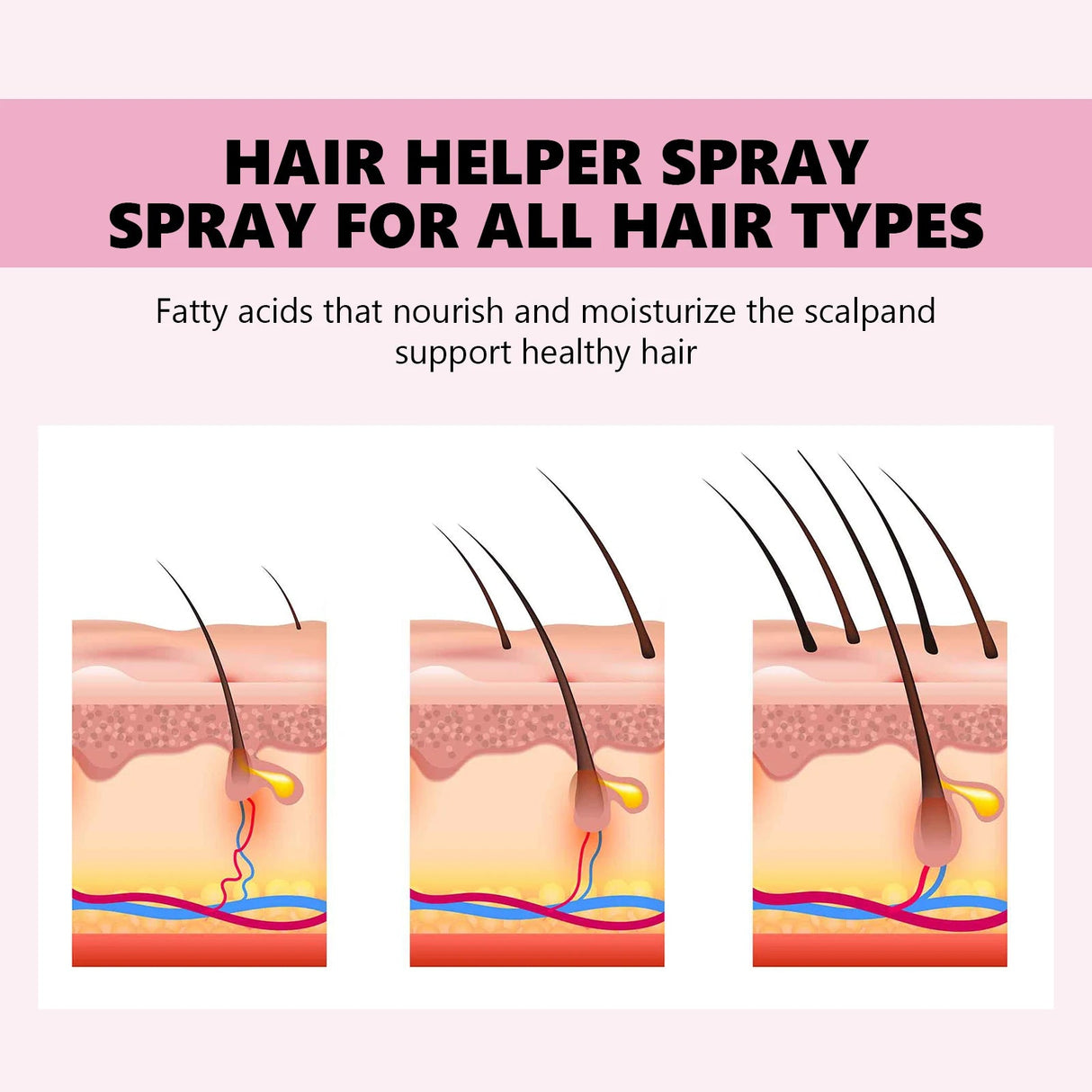Hair Care Spray Nourishes Hair Scalp Moisturizes And Softens Hair, Repair Damage Strengthen Hair Follicles Reducing Hair Loss - anavora