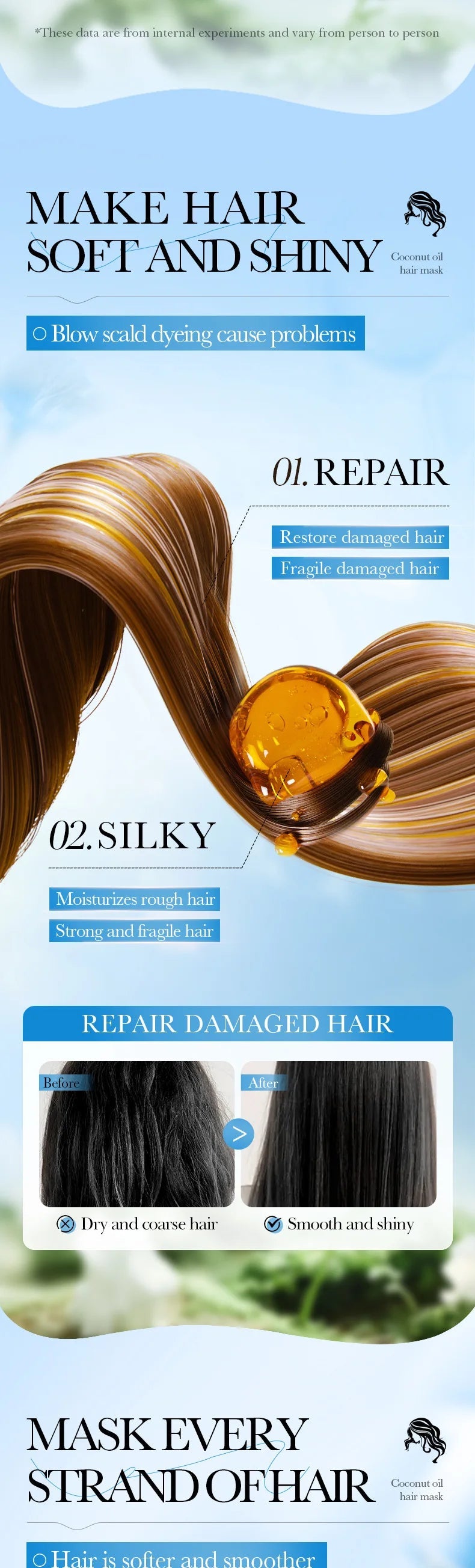 Hair Membrane Natural Repair Magical Hair Mask Prevent Dryness Split Ends Repair Damage Frizz Tangles Soft Smooth Hair Care - anavora