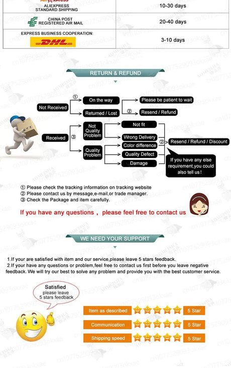 Natural essence to protect your hair, body hair, beard, and chest hair! Gentle and non - irritating. - anavora